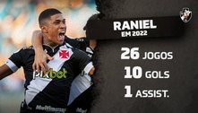 Artilheiro do Vasco no ano, Raniel bate recorde pessoal