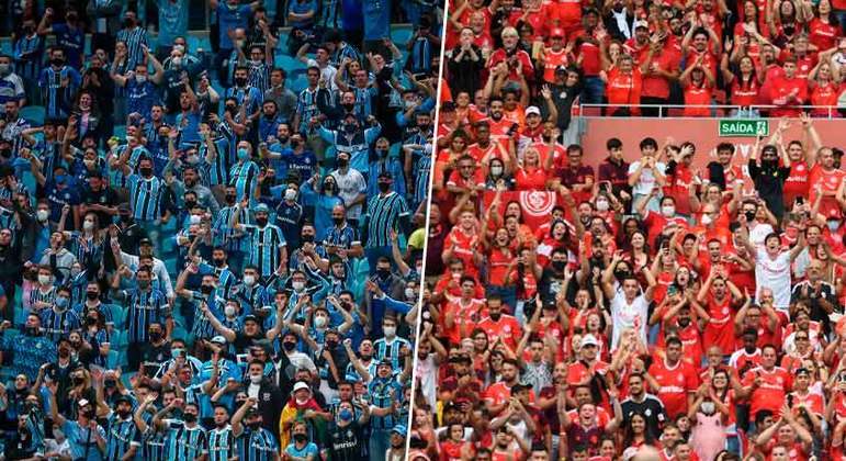 Panorama da pesquisa O Globo/Ipec sobre as torcidas atualmente (percentuais contabilizando toda a população do Brasil, não apenas Porto Alegre) - Grêmio: 3,2% / Internacional: 2,2% 