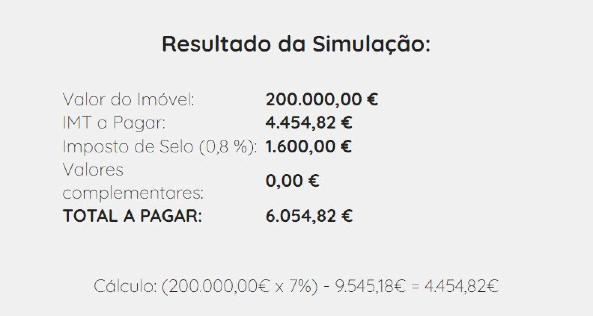 De quanto dinheiro precisa Simule os impostos a pagar na compra de casa