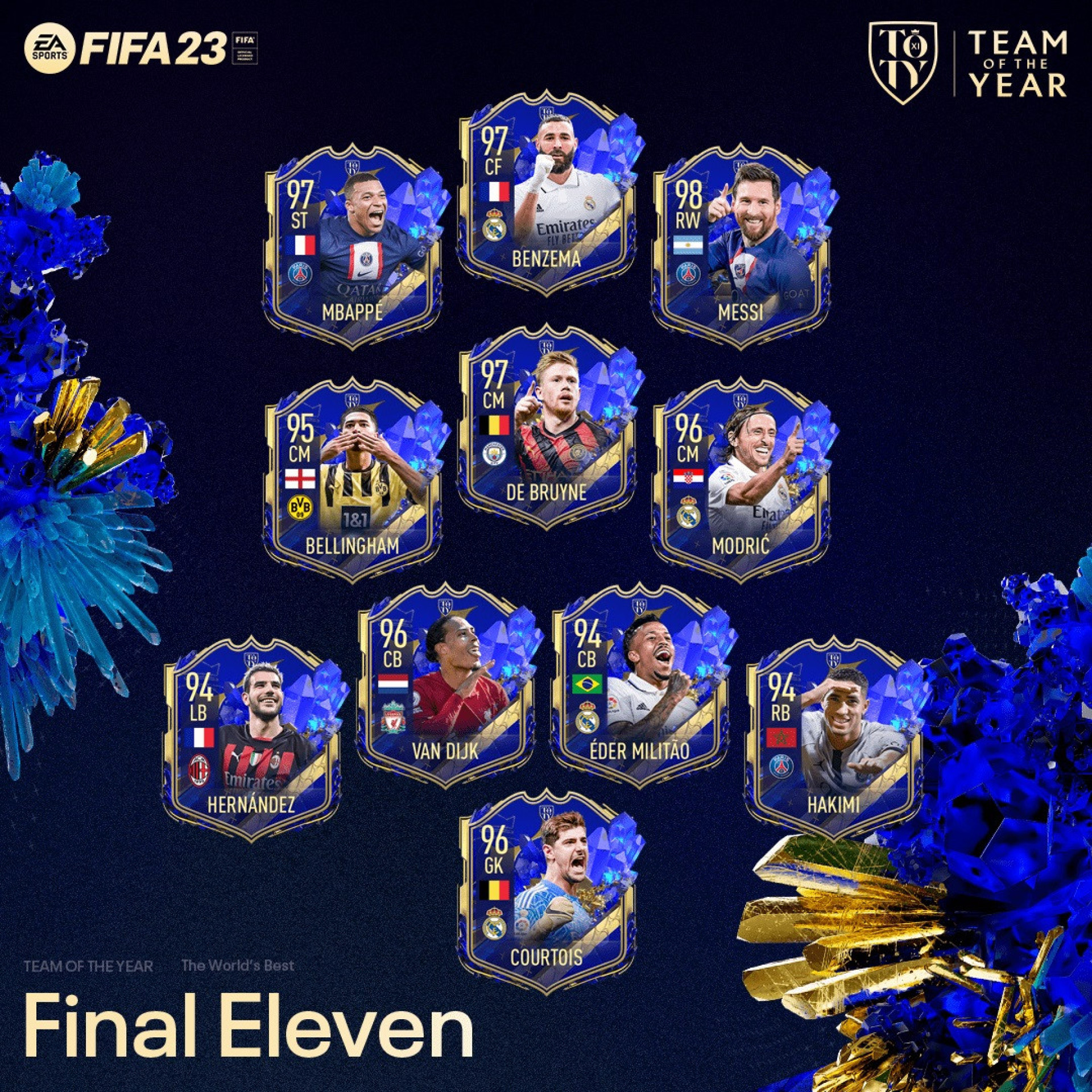 'FIFA 23'. Revelada a equipa do ano do modo Ultimate Team