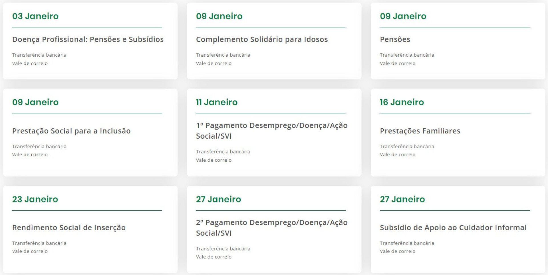 Recebe subsídios ou pensões? Estas são as datas de pagamento em janeiro