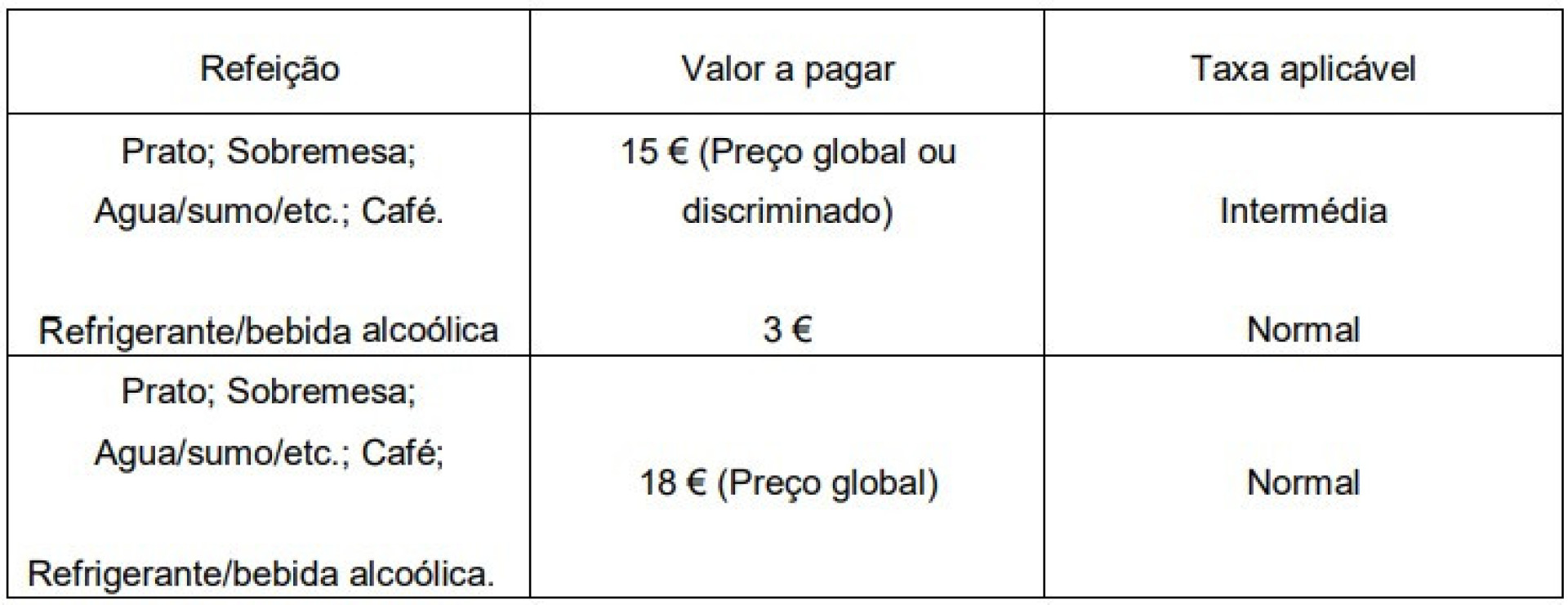 Há bons motivos para ficar entusiasmado com os próximos iPhones