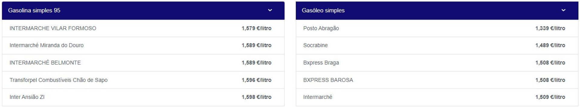 Banco africano disponibiliza empréstimo de 37 milhões para Moçambique