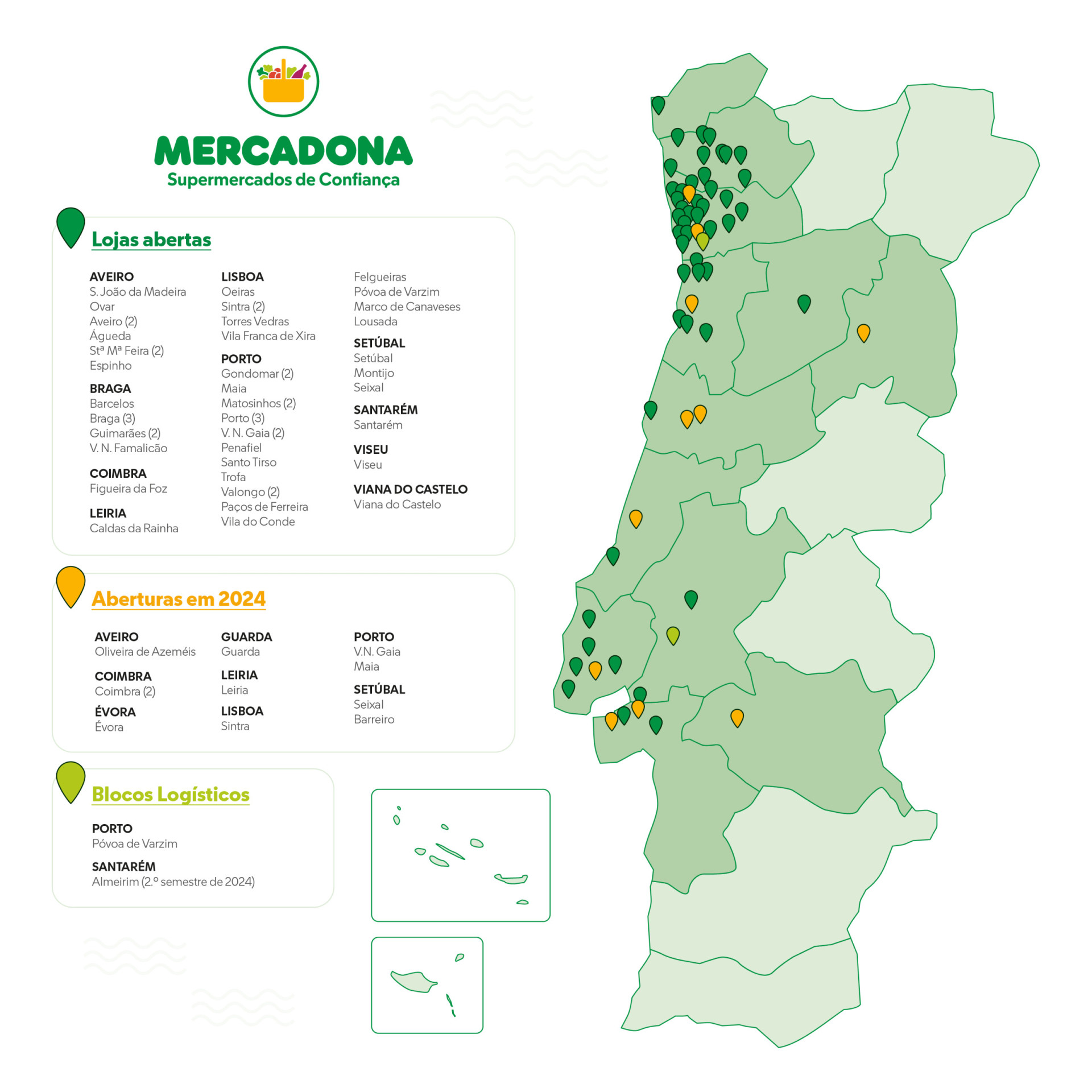 É fã da Mercadona Vão abrir 11 novas lojas este ano (veja aqui onde)