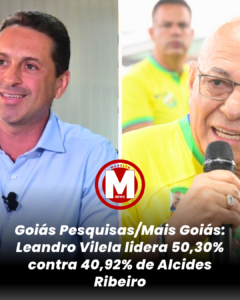 Goiás Pesquisas/Mais Goiás: Leandro Vilela lidera 50,30% contra 40,92% de Alcides Ribeiro